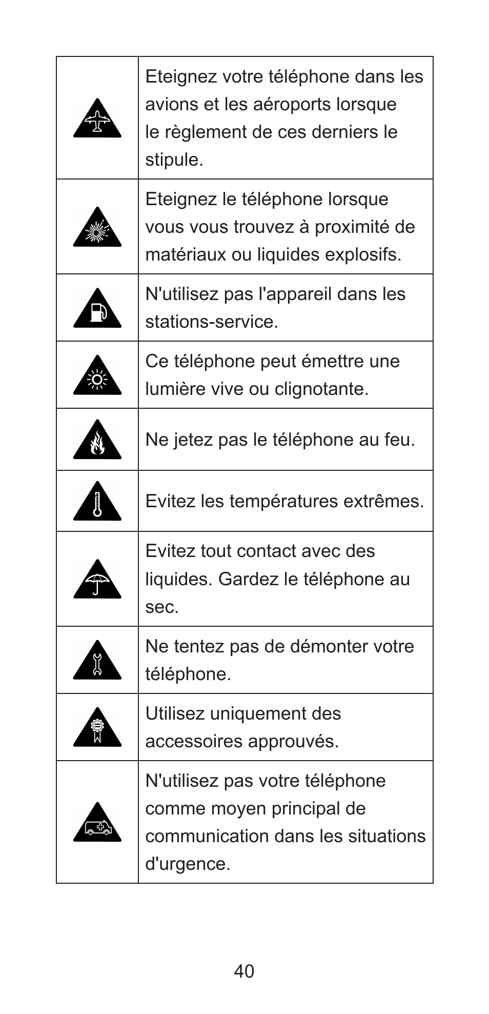 ZTE Axon 7 A2017G User Manual | Page 42 / 56