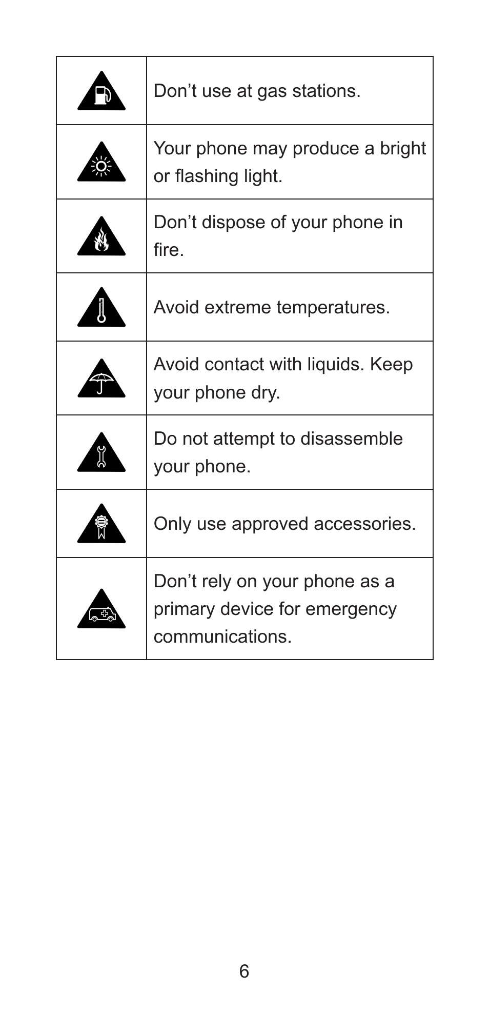 ZTE Axon 7 A2017G User Manual | Page 8 / 56