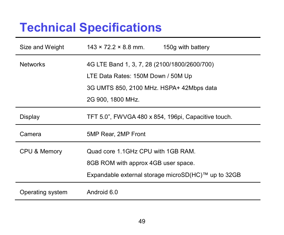 Technical specifications | ZTE A462 / Telstra Smart Plus User Manual | Page 50 / 56