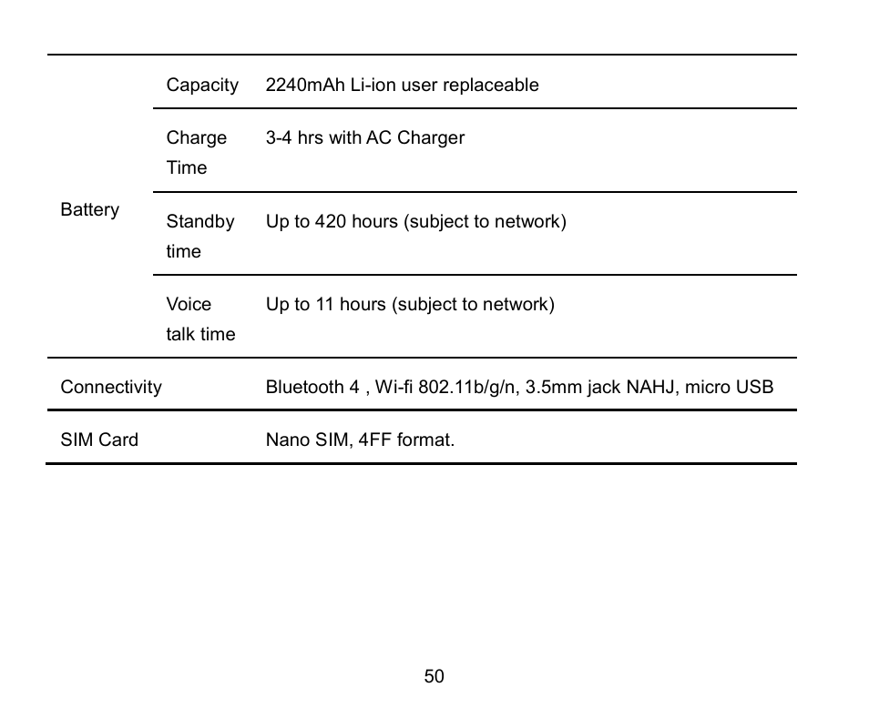 ZTE A462 / Telstra Smart Plus User Manual | Page 51 / 56