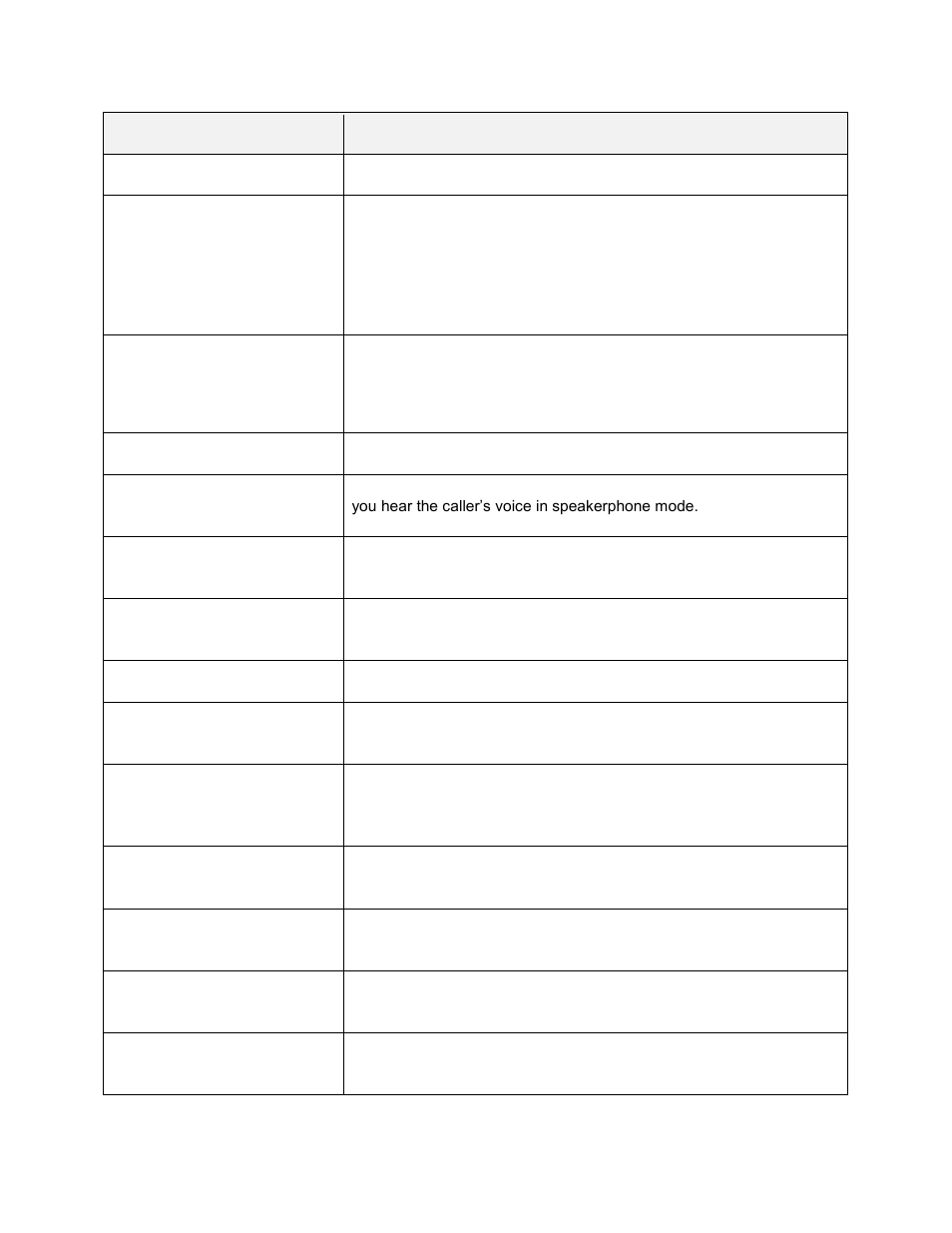 Kyocera DuraForce Pro User Manual | Page 14 / 245