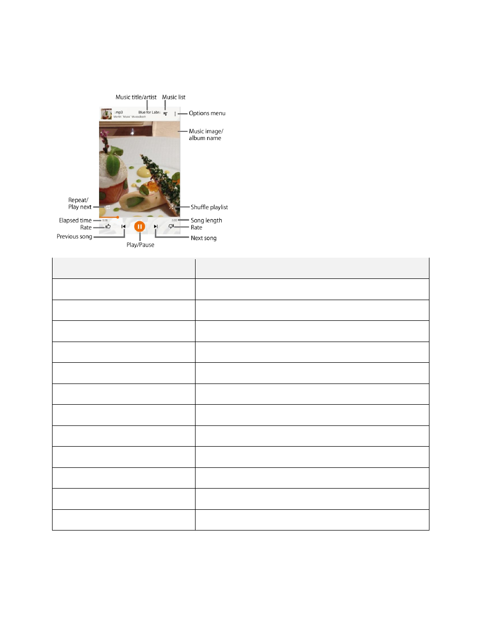 Google play music screen layout | Kyocera DuraForce Pro User Manual | Page 171 / 245