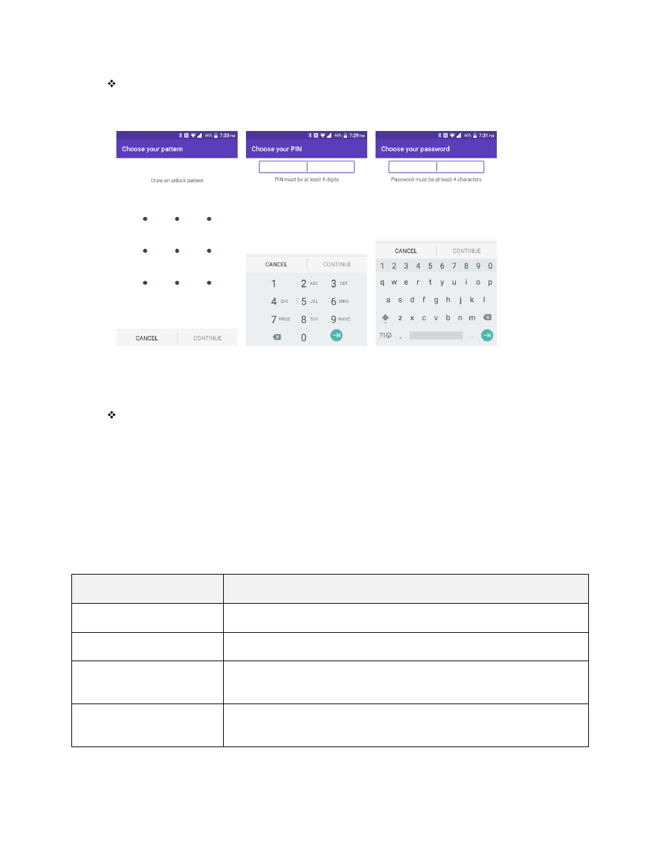 Lock screen options | Kyocera DuraForce Pro User Manual | Page 209 / 245