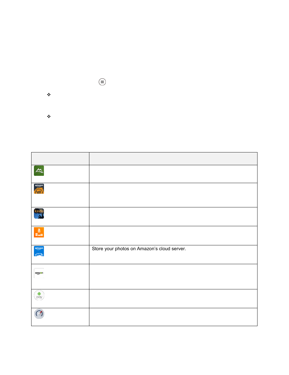 Applications, Launch applications, Apps list | Kyocera DuraForce Pro User Manual | Page 32 / 245