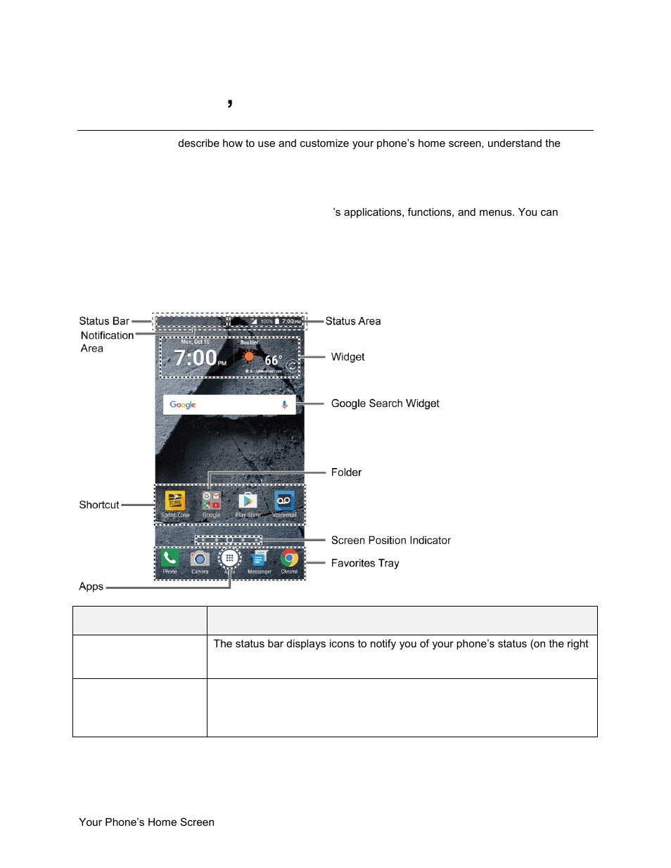 Your phone’s home screen, Home screen basics, Home screen layout | Your phone ’s home screen | Kyocera DuraForce Pro User Manual | Page 48 / 245