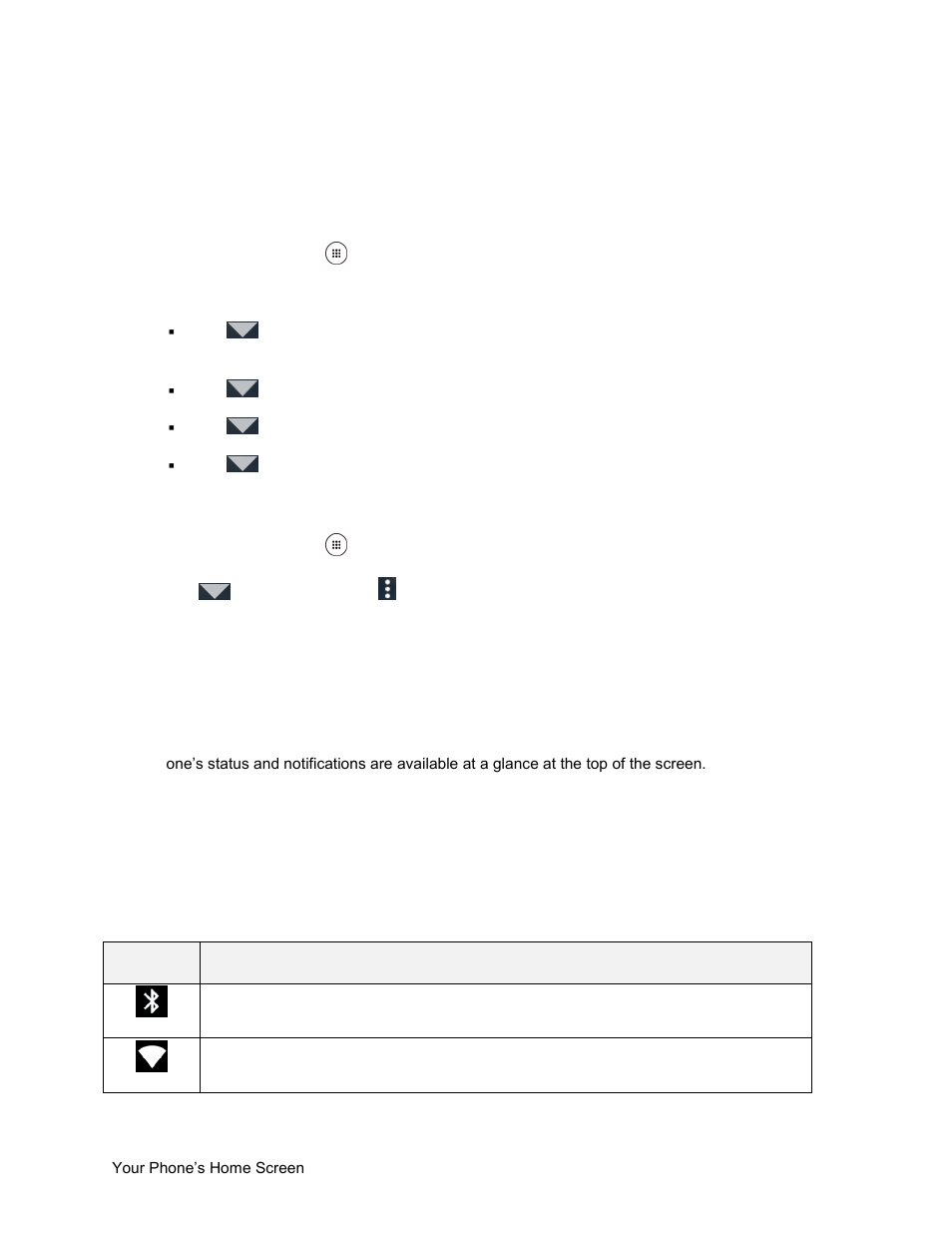 Launcher screens, Status bar and notification panel, Status bar | Kyocera DuraForce Pro User Manual | Page 51 / 245