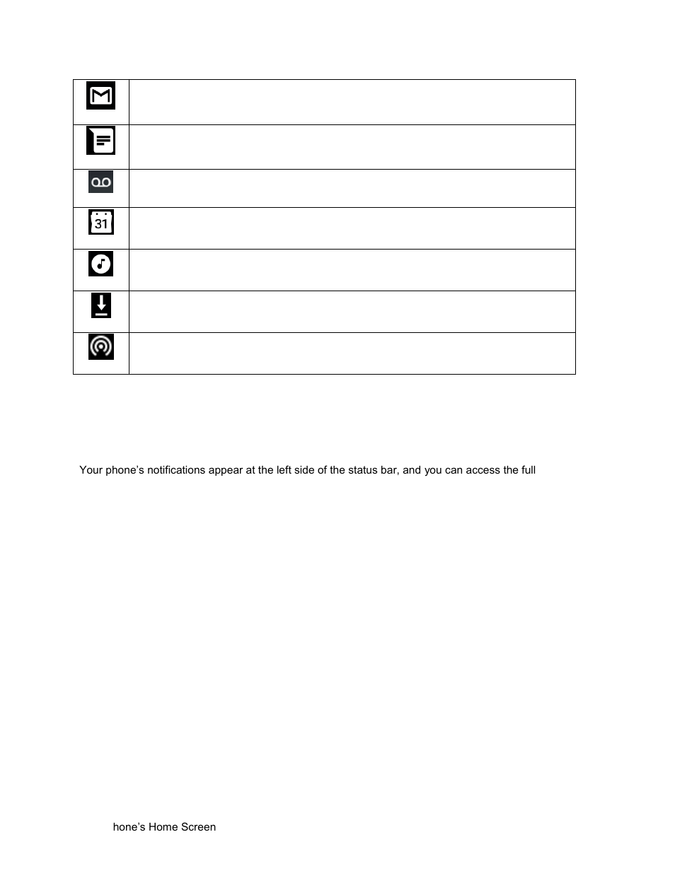 Notification panel | Kyocera DuraForce Pro User Manual | Page 53 / 245