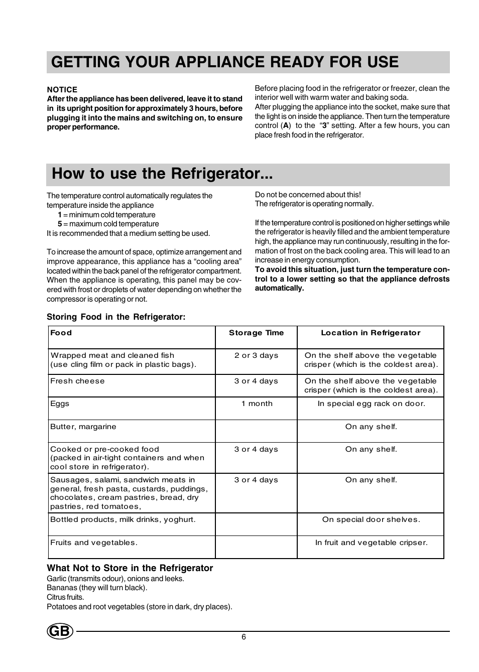 Getting your appliance ready for use, How to use the refrigerator, What not to store in the refrigerator | Creda CUL16G User Manual | Page 6 / 12