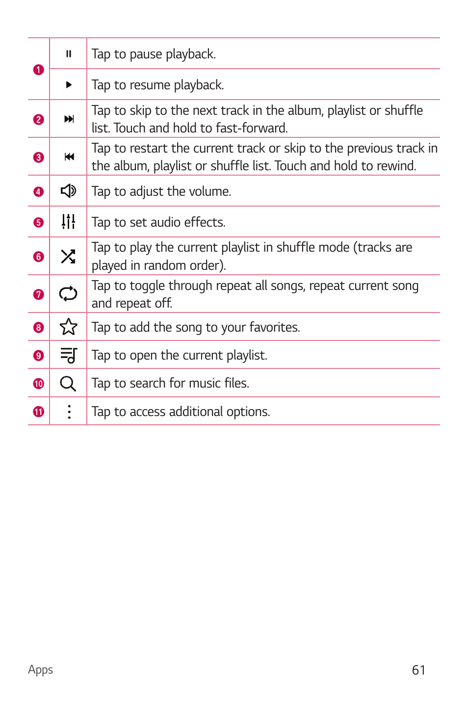 LG Stylo 2 Plus LG-K550 User Manual | Page 62 / 129