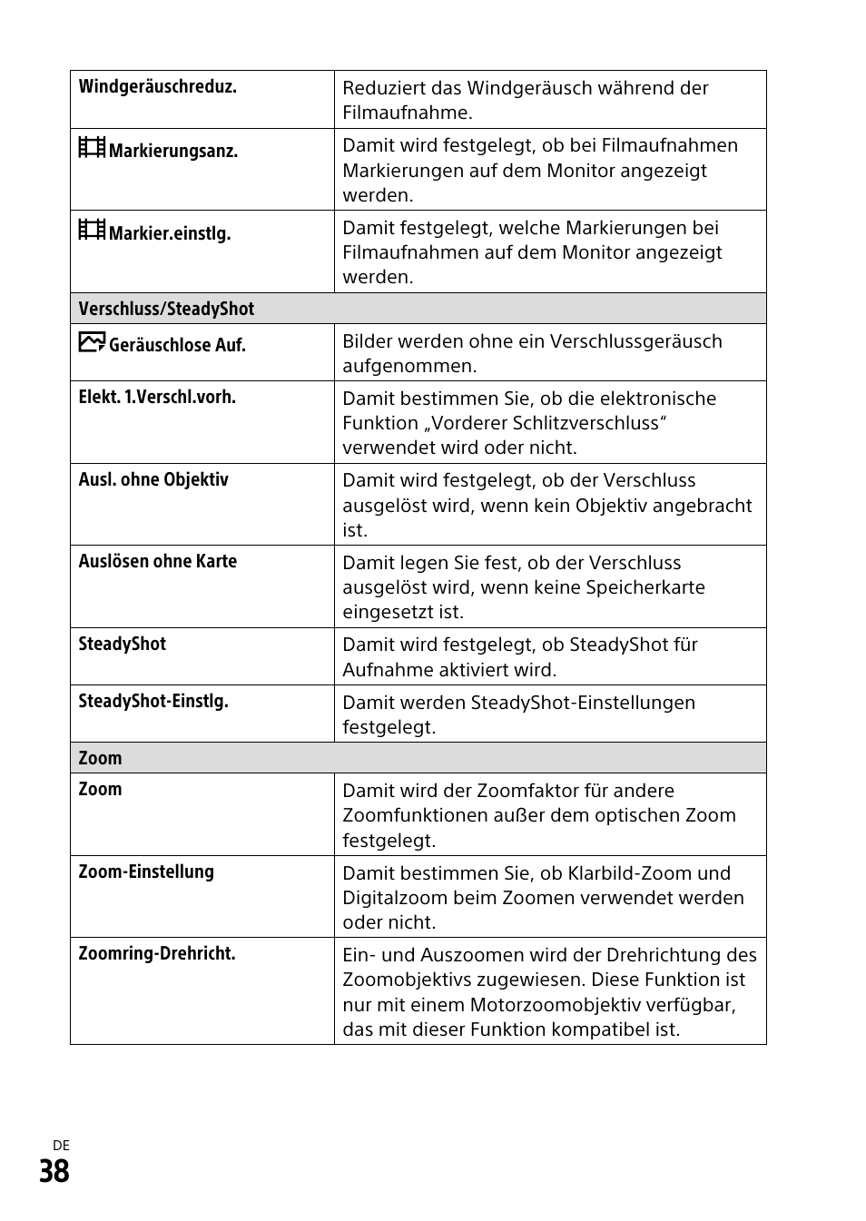 Sony α6500 ILCE-6500 User Manual | Page 150 / 507