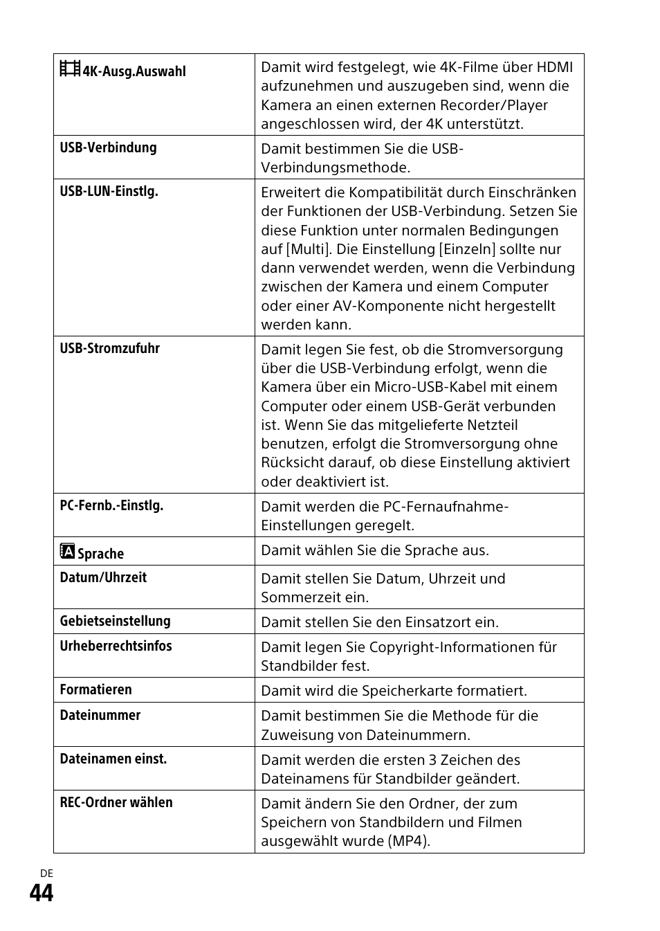 Sony α6500 ILCE-6500 User Manual | Page 156 / 507