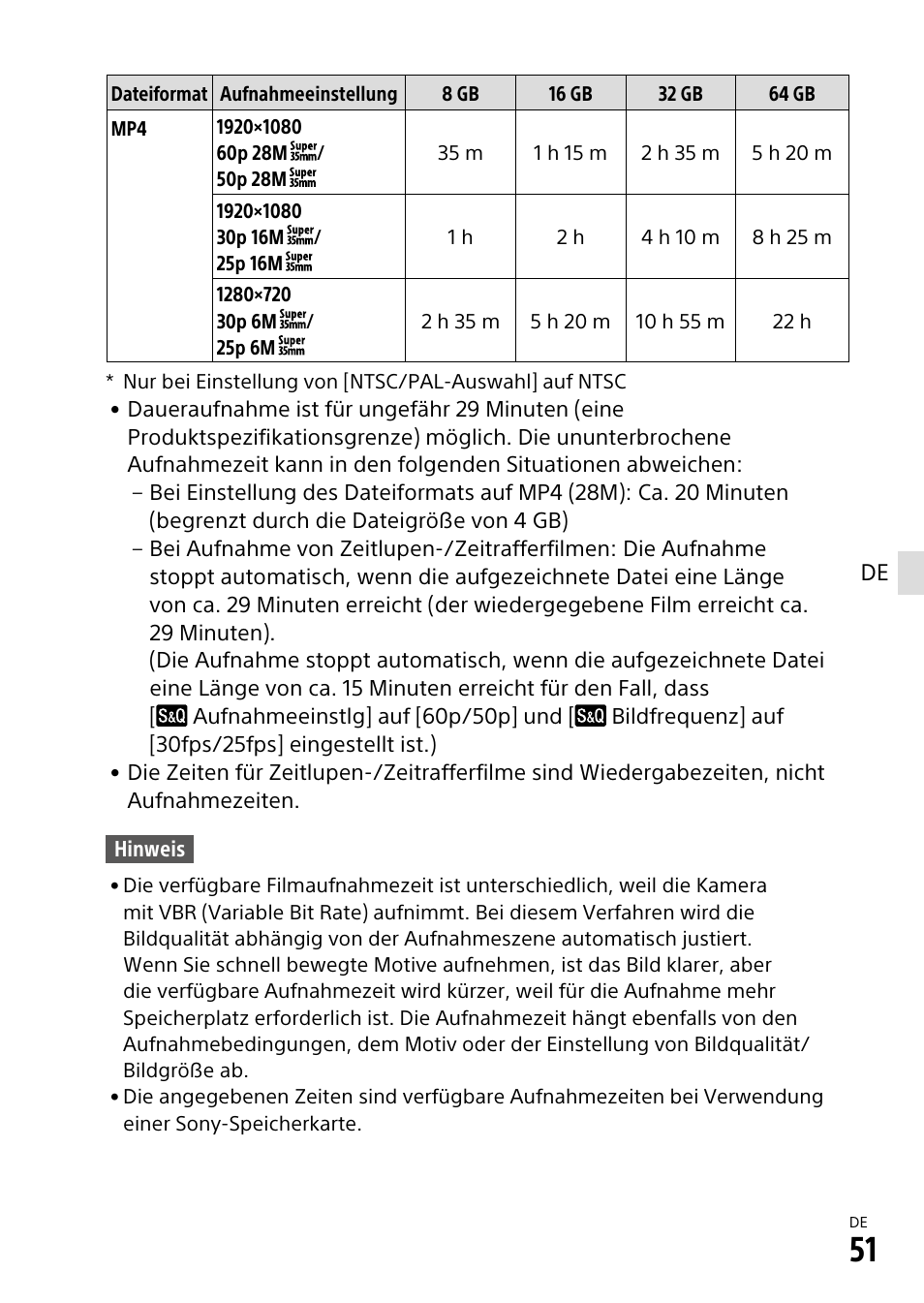 Sony α6500 ILCE-6500 User Manual | Page 163 / 507