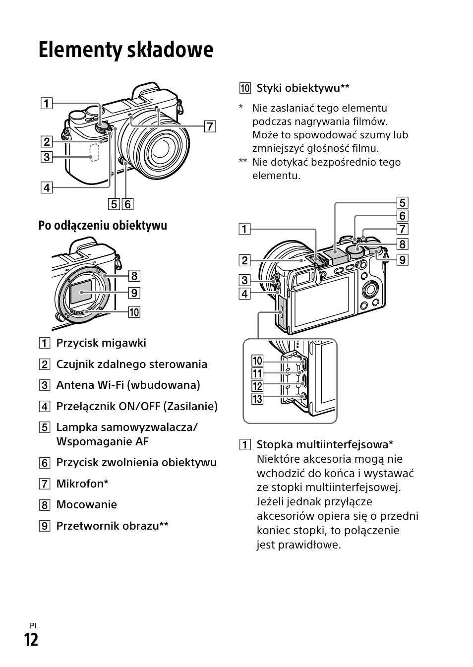 Elementy składowe | Sony α6500 ILCE-6500 User Manual | Page 306 / 507