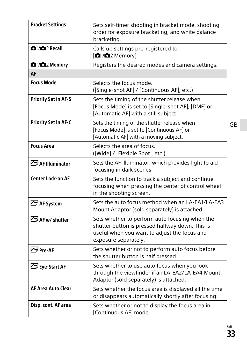 Sony α6500 ILCE-6500 User Manual | Page 33 / 507