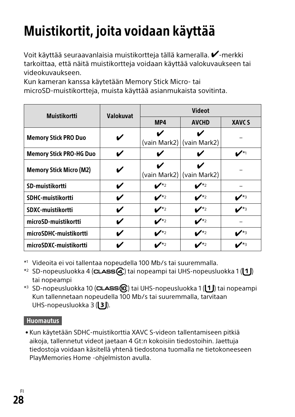 Muistikortit, joita voidaan käyttää | Sony α6500 ILCE-6500 User Manual | Page 444 / 507