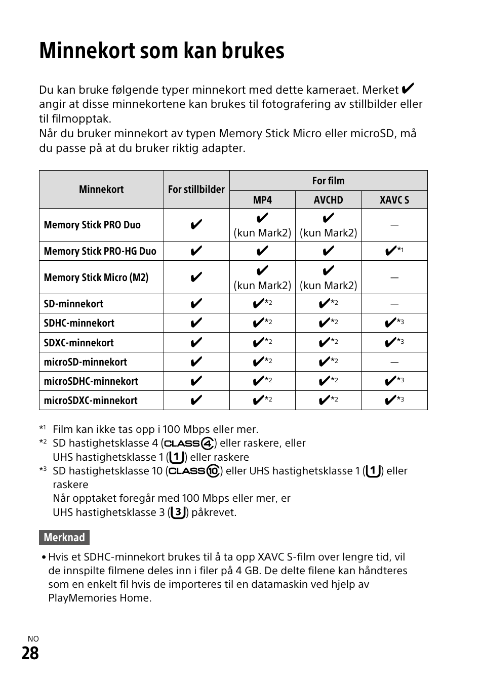 Minnekort som kan brukes | Sony α6500 ILCE-6500 User Manual | Page 474 / 507