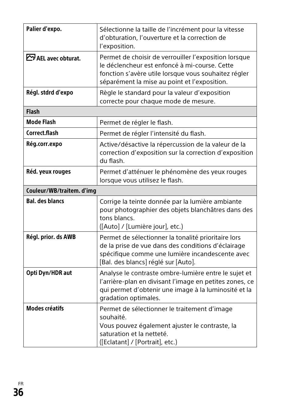 Sony α6500 ILCE-6500 User Manual | Page 90 / 507