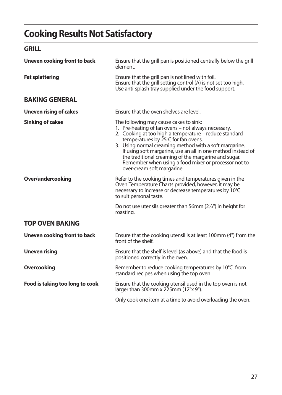 Cooking results not satisfactory, Grill, Baking general | Top oven baking | Creda CB43E User Manual | Page 27 / 40