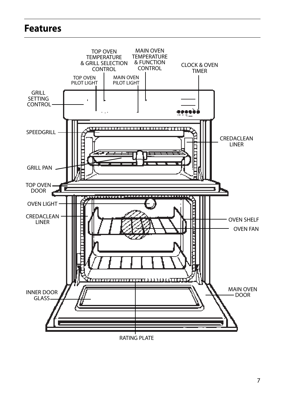 Features | Creda CB43E User Manual | Page 7 / 40