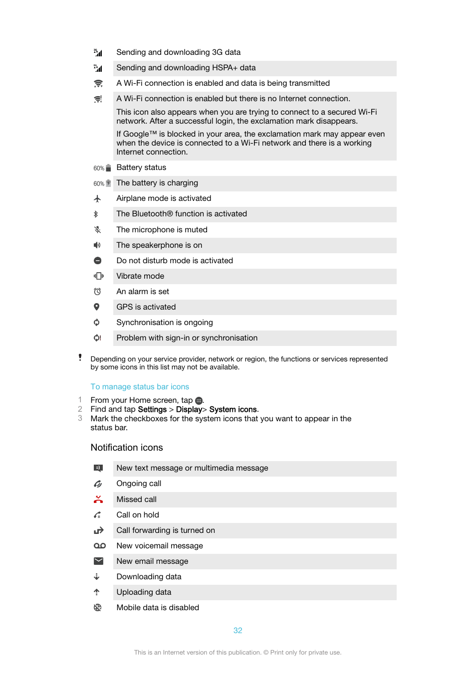 Sony XPeria XZ F8331 User Manual | Page 32 / 133