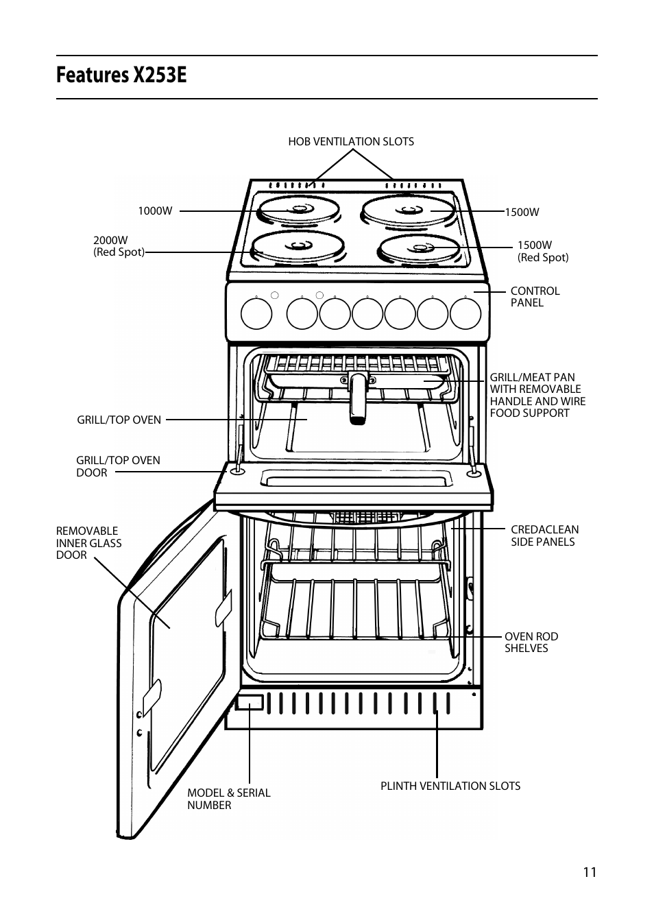 Features x253e | Creda X156E User Manual | Page 11 / 40