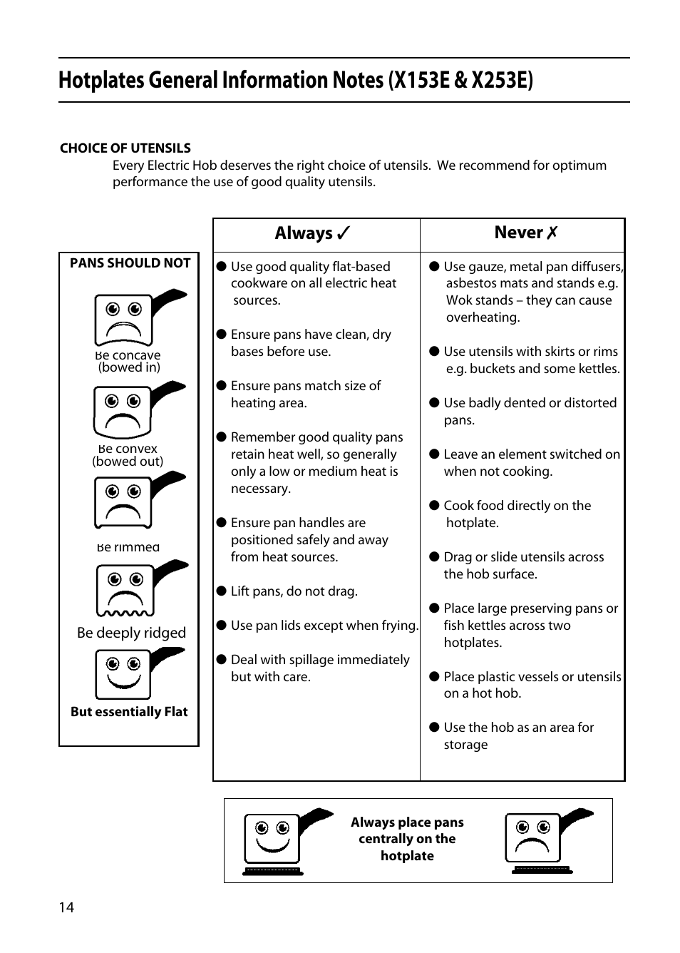 Always, Never | Creda X156E User Manual | Page 14 / 40