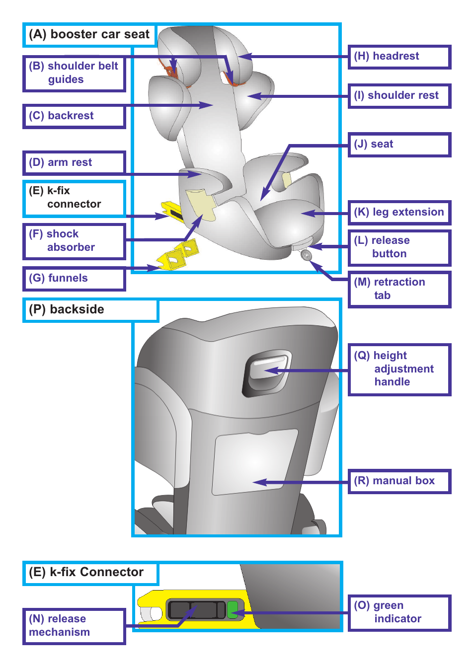 Kiddy Cruiserfix Pro User Manual | Page 2 / 24