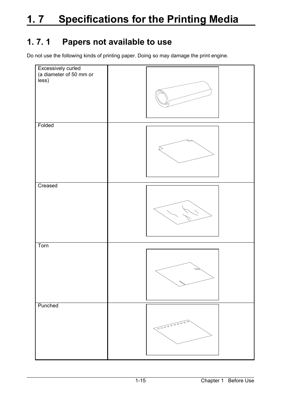 7 specifications for the printing media, 7. 1 papers not available to use | KIP 7170K User Manual | Page 22 / 75