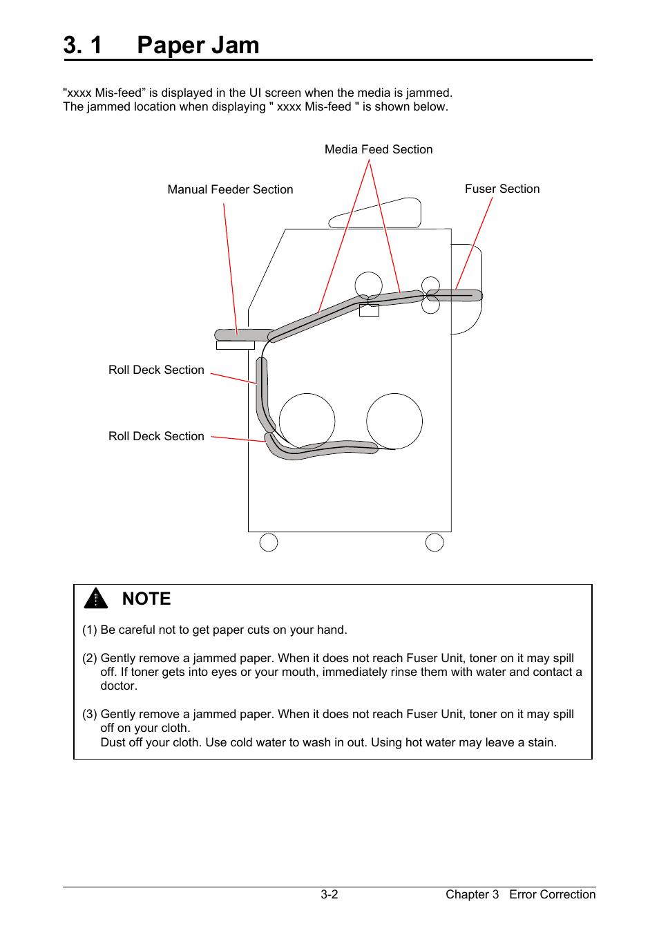 1 paper jam | KIP 7170K User Manual | Page 48 / 75