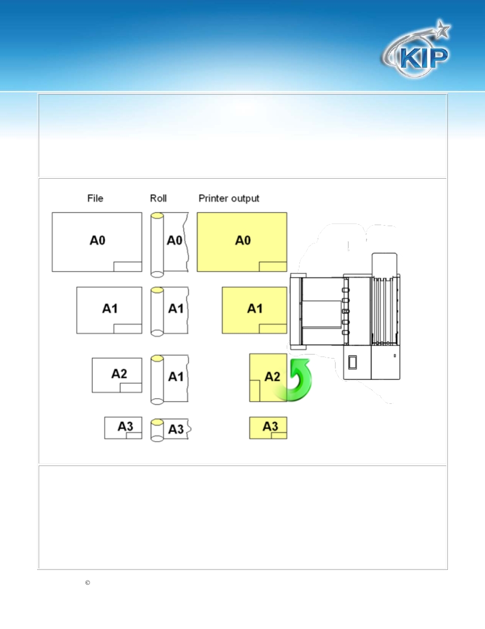 Kipfold 2000, User guide | KIP KIPFold 2000 User Manual | Page 10 / 24