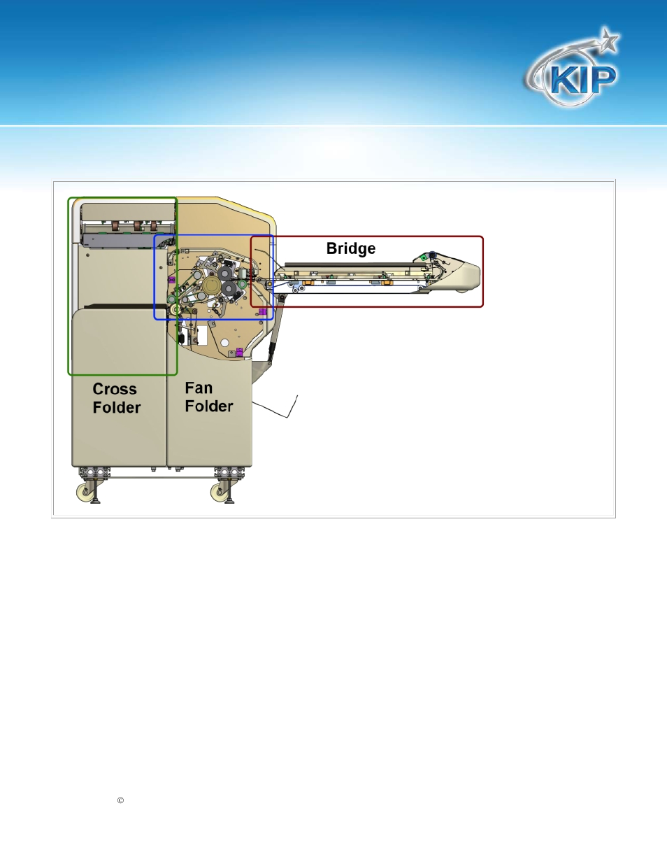 Overview, Kipfold 2000, User guide | KIP KIPFold 2000 User Manual | Page 21 / 24