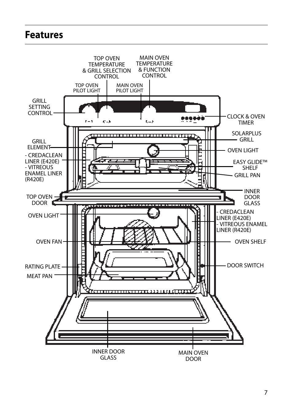 Features | Creda E420E User Manual | Page 7 / 40