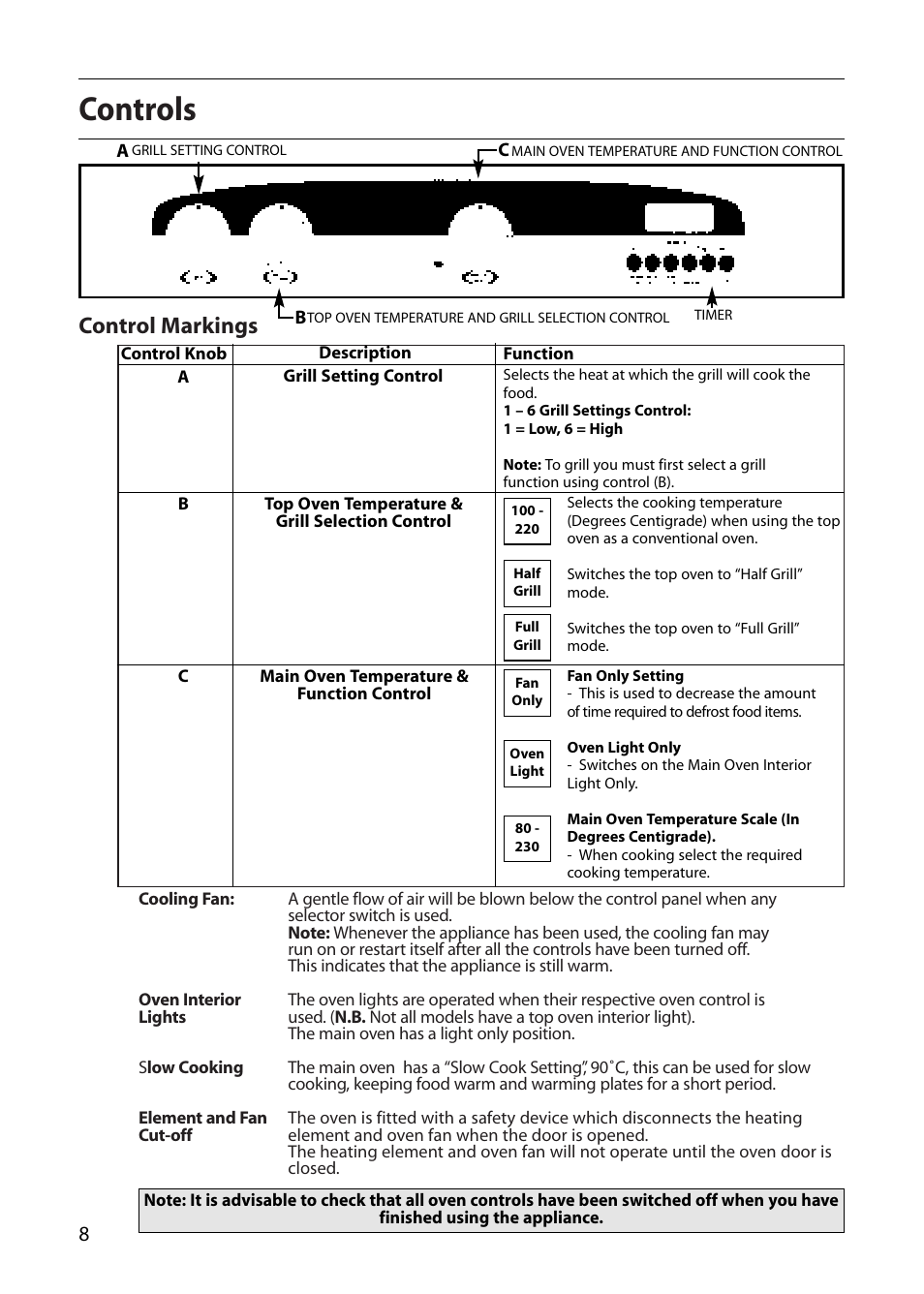 Controls, Control markings | Creda E420E User Manual | Page 8 / 40
