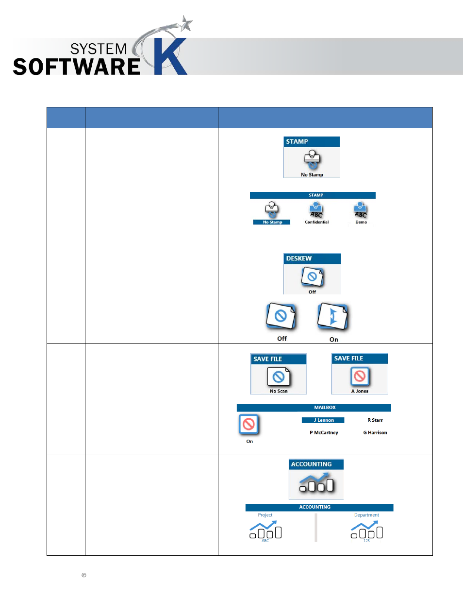 Kip multi-touch user guide | KIP Multi-Touch User Manual | Page 17 / 78