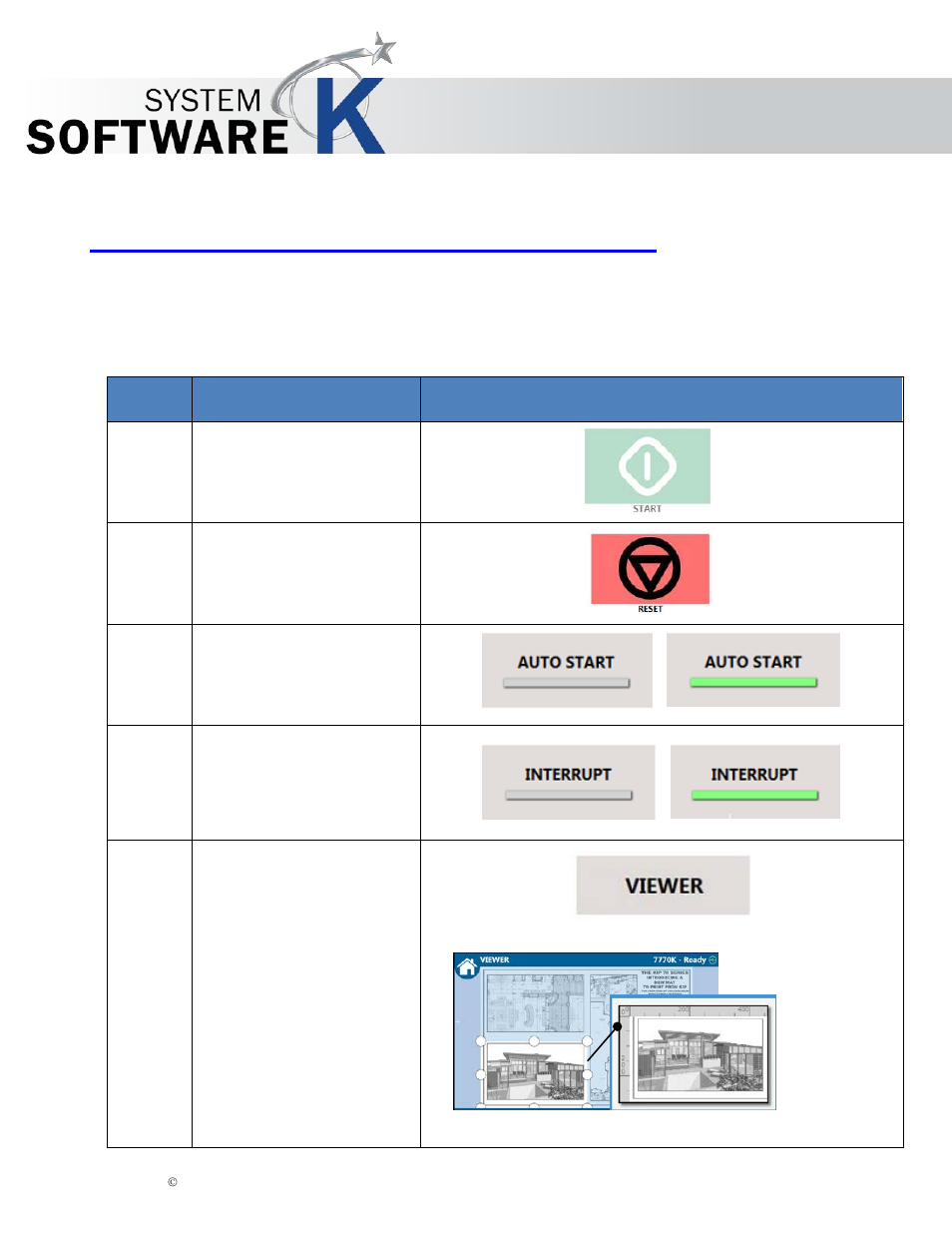6 additional buttons common to all b&w screens, Additional buttons common to all b&w screens, Kip multi-touch user guide | KIP Multi-Touch User Manual | Page 30 / 78