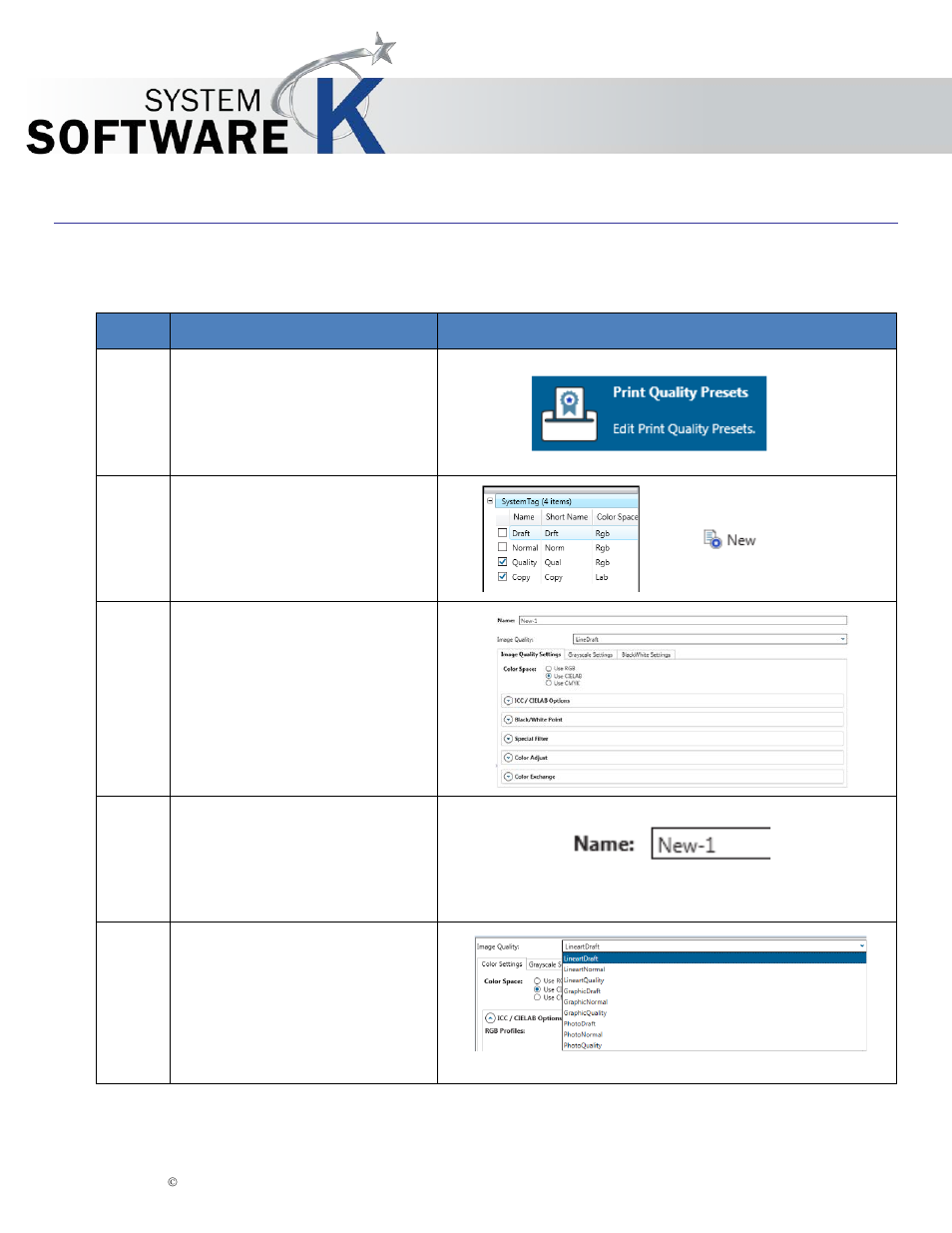4 print quality, Print quality, Kip print pro user guide | KIP PrintPro User Manual | Page 32 / 102