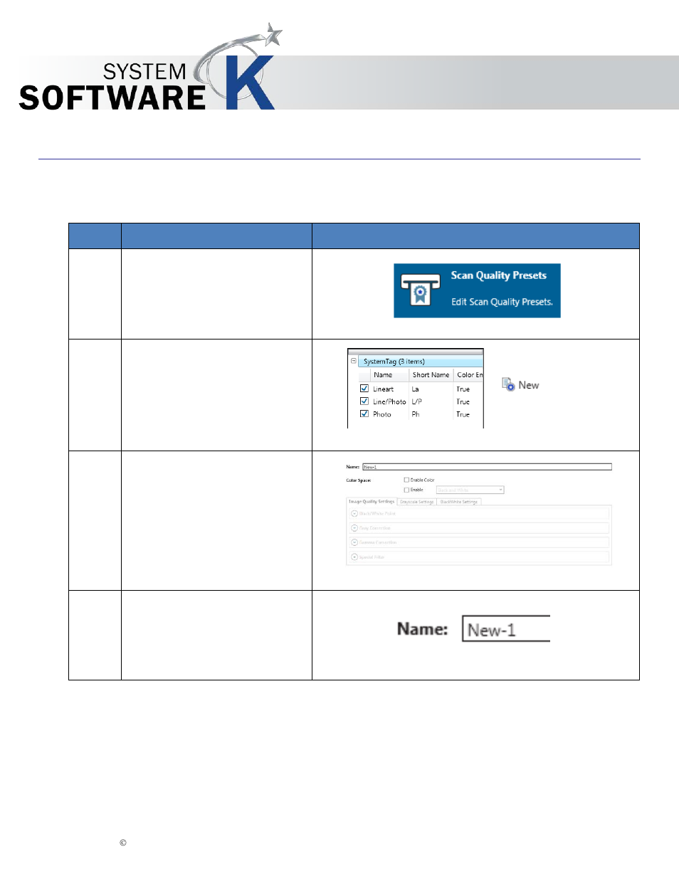 5 scan quality presets, Scan quality presets, Kip print pro user guide | KIP PrintPro User Manual | Page 40 / 102