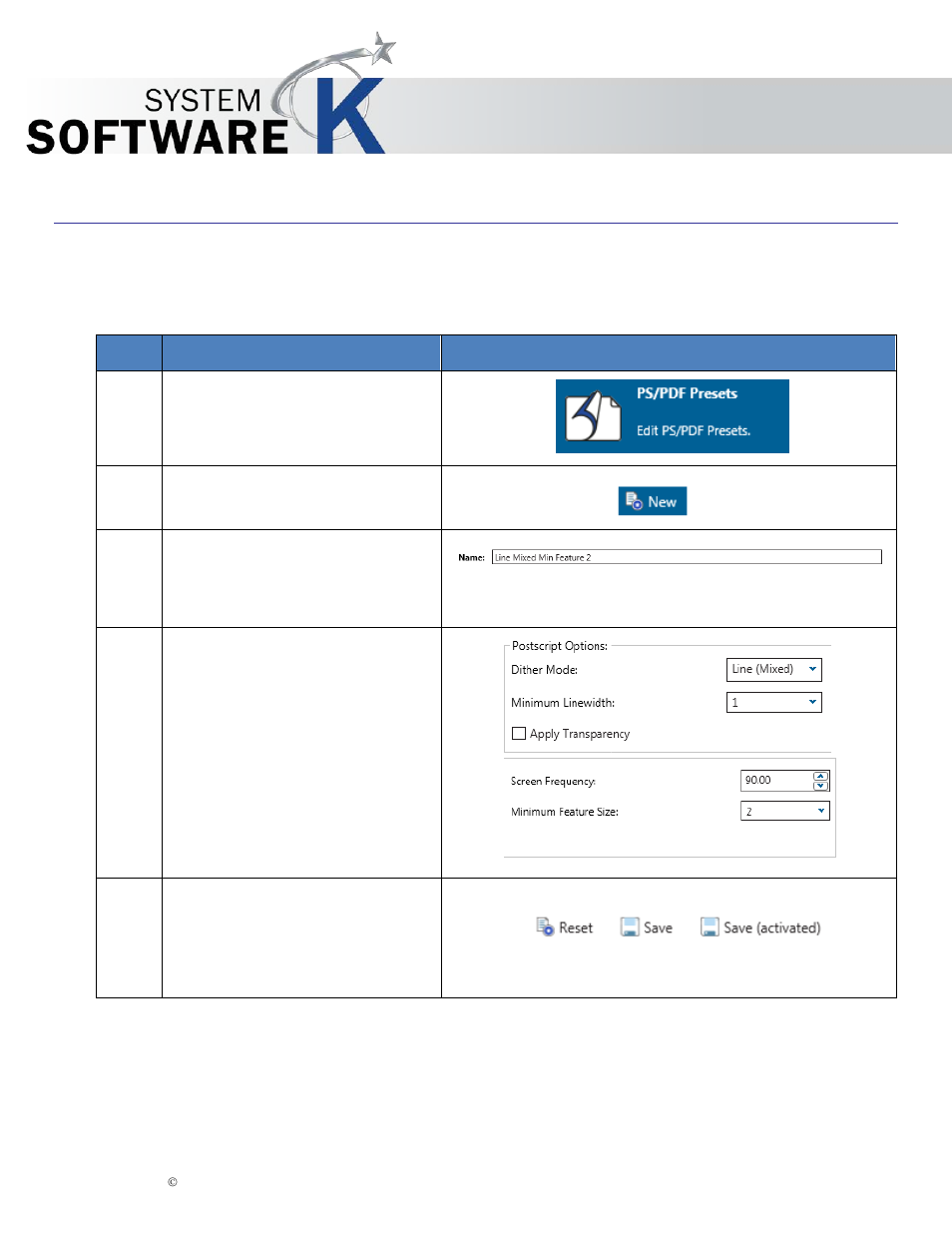 9 ps/pdf presets, Ps/pdf presets, Kip print pro user guide | KIP PrintPro User Manual | Page 58 / 102