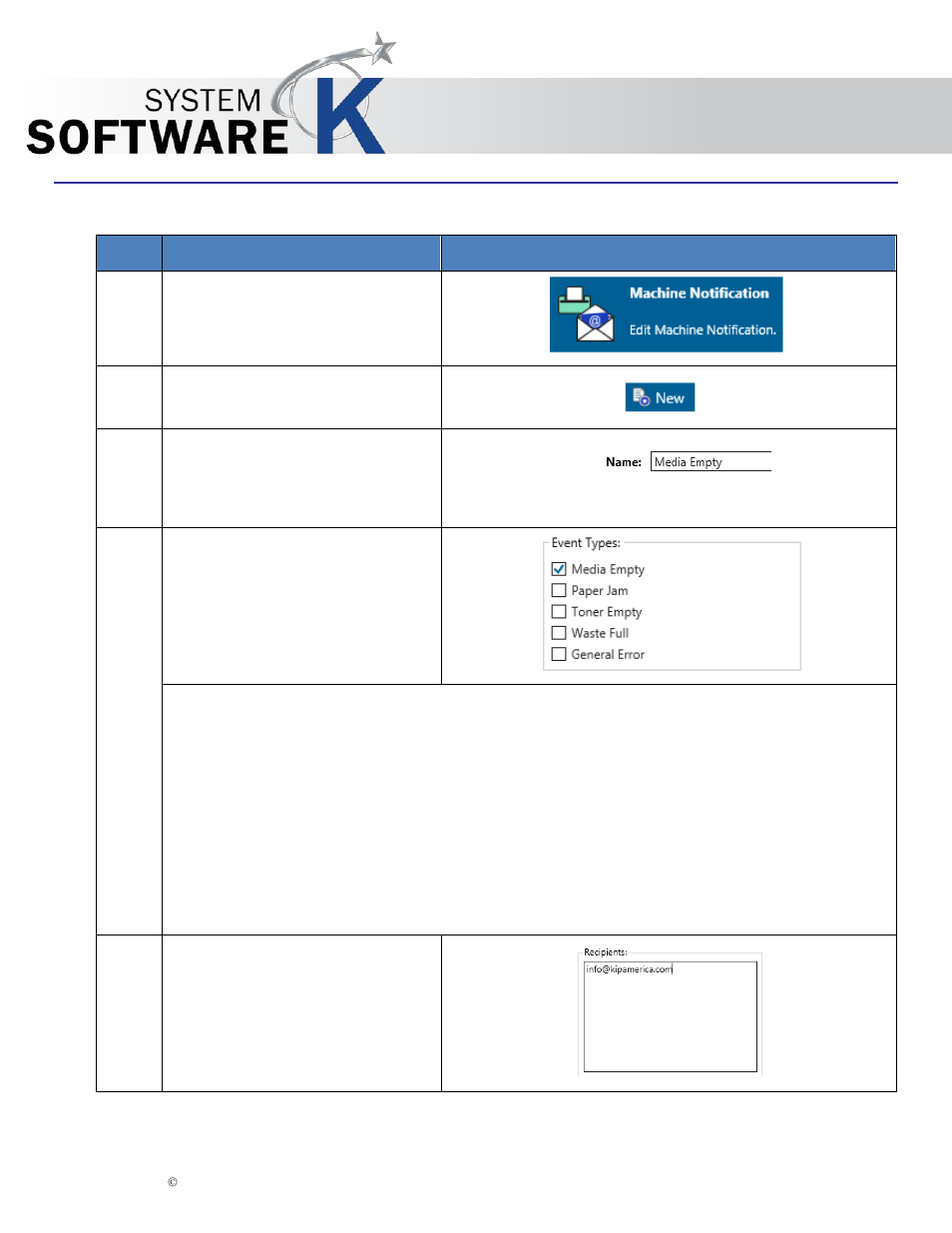 13 machine notification, Machine notification, Kip print pro user guide | KIP PrintPro User Manual | Page 72 / 102