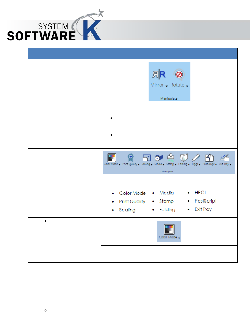 Component function | KIP PrintPro.Net User Manual | Page 18 / 101