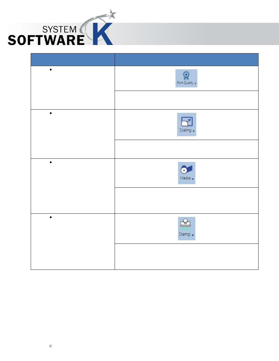 Component function | KIP PrintPro.Net User Manual | Page 19 / 101