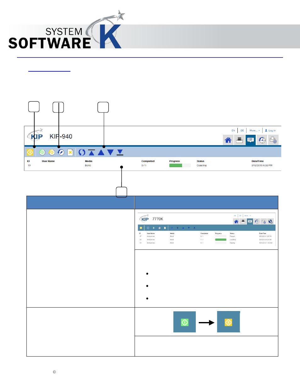 4 job queue, Job queue | KIP PrintPro.Net User Manual | Page 26 / 101