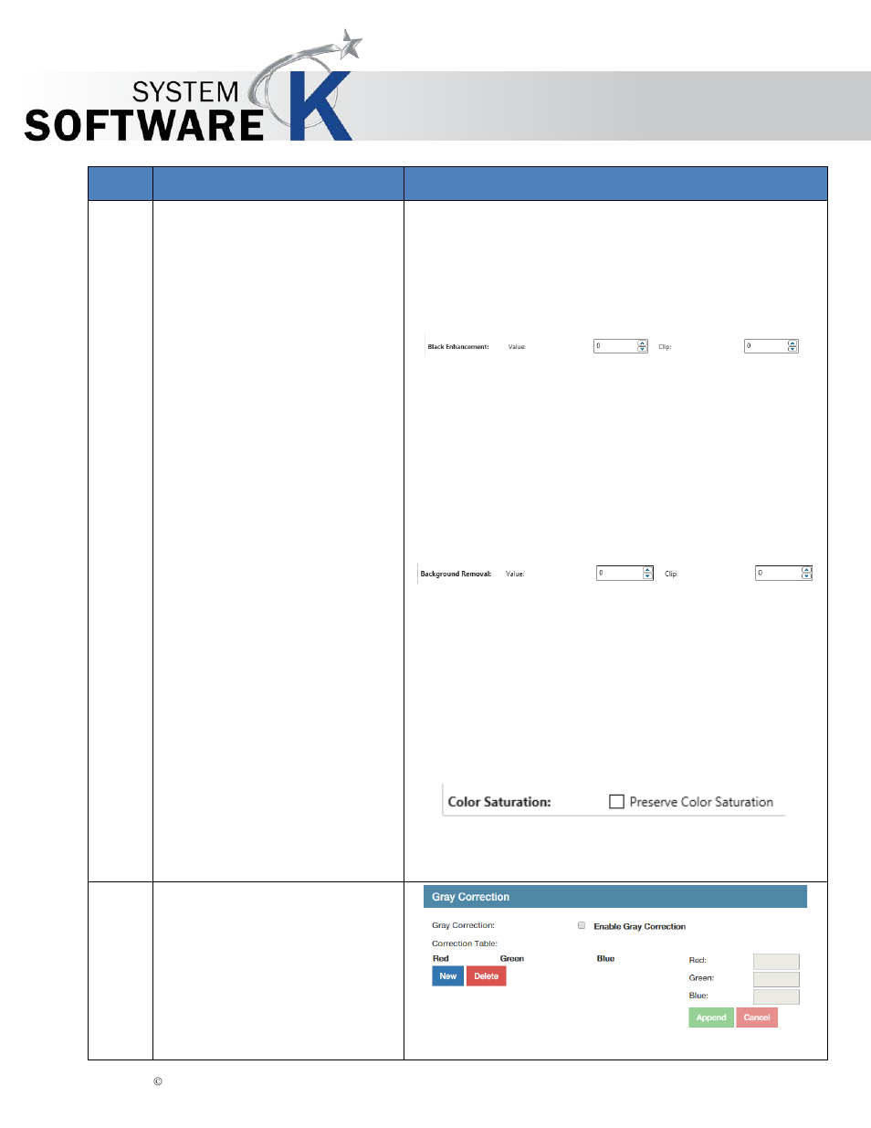 KIP PrintPro.Net User Manual | Page 62 / 101