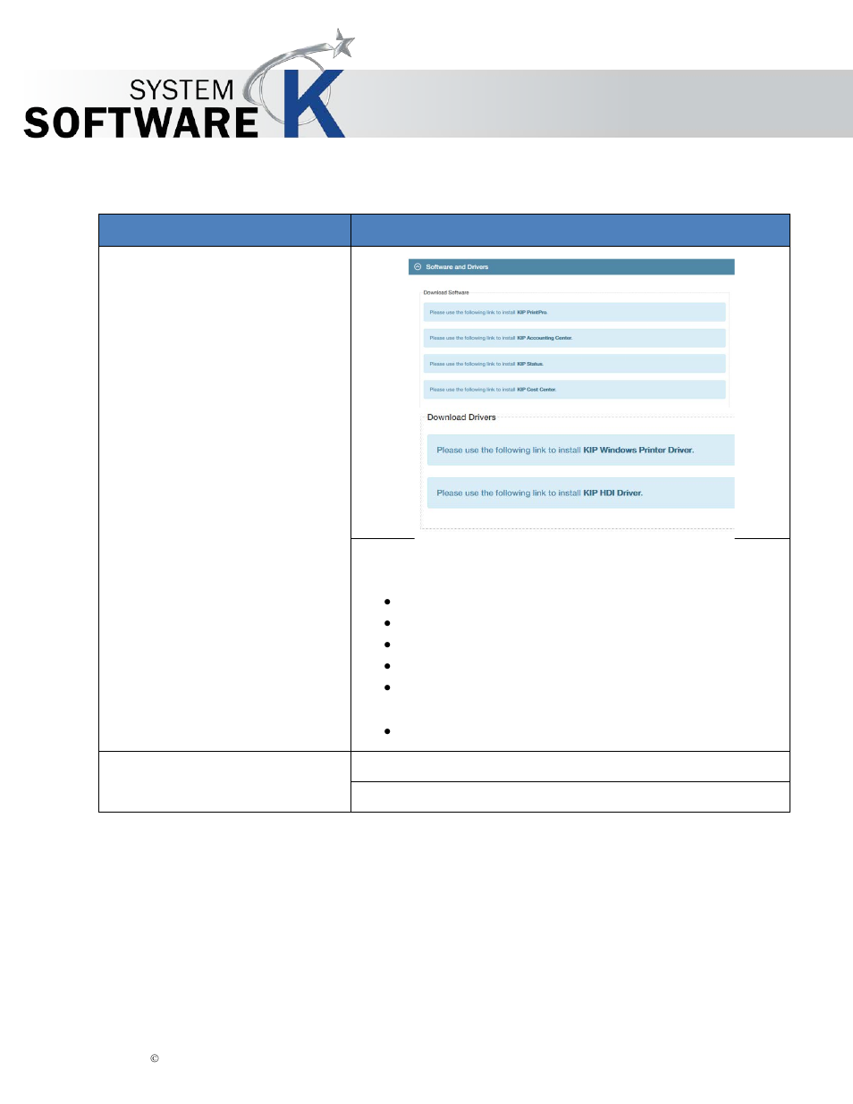 2 software and drivers | KIP PrintPro.Net User Manual | Page 9 / 101