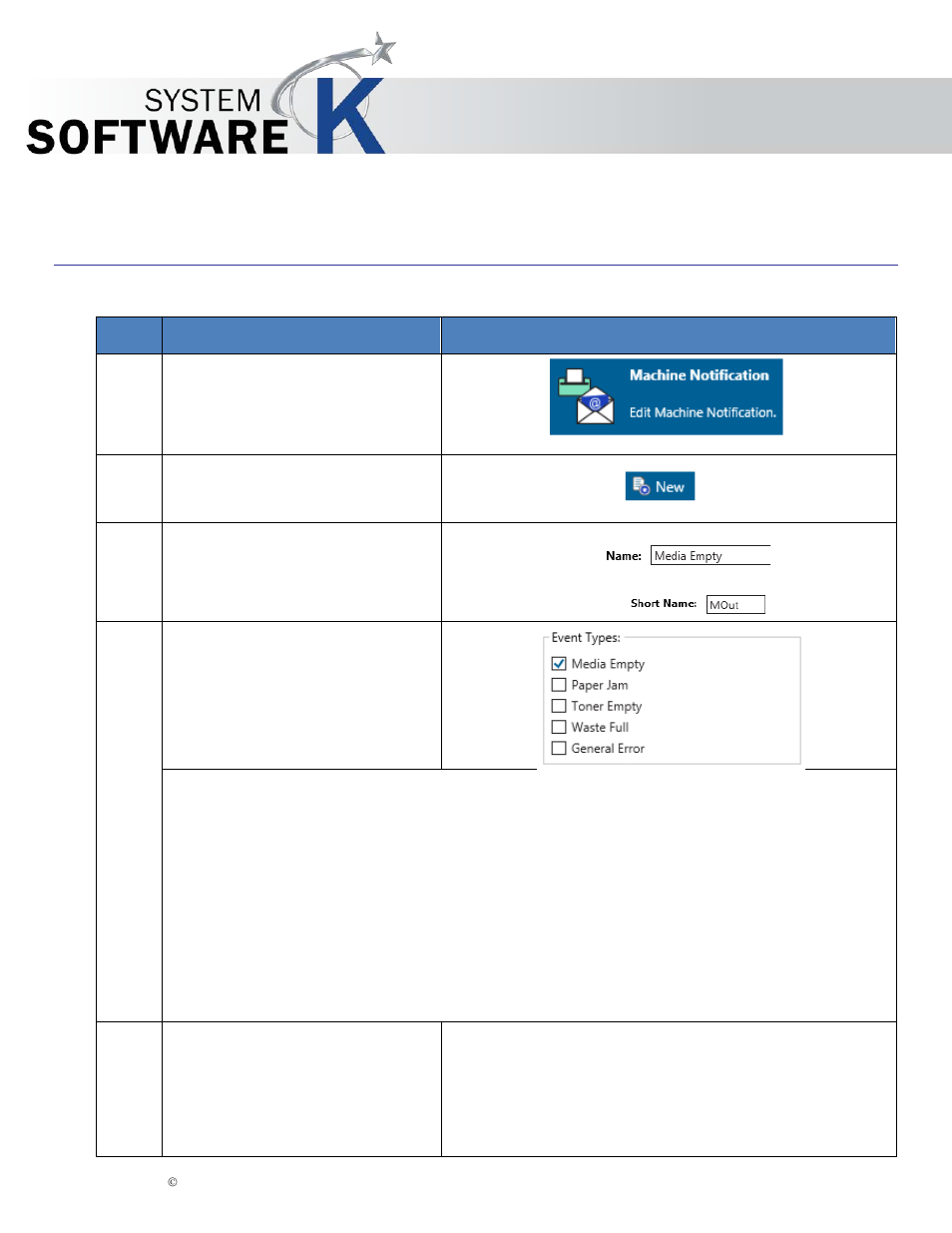 2j machine notification | KIP PrintPro.Net User Manual | Page 91 / 101