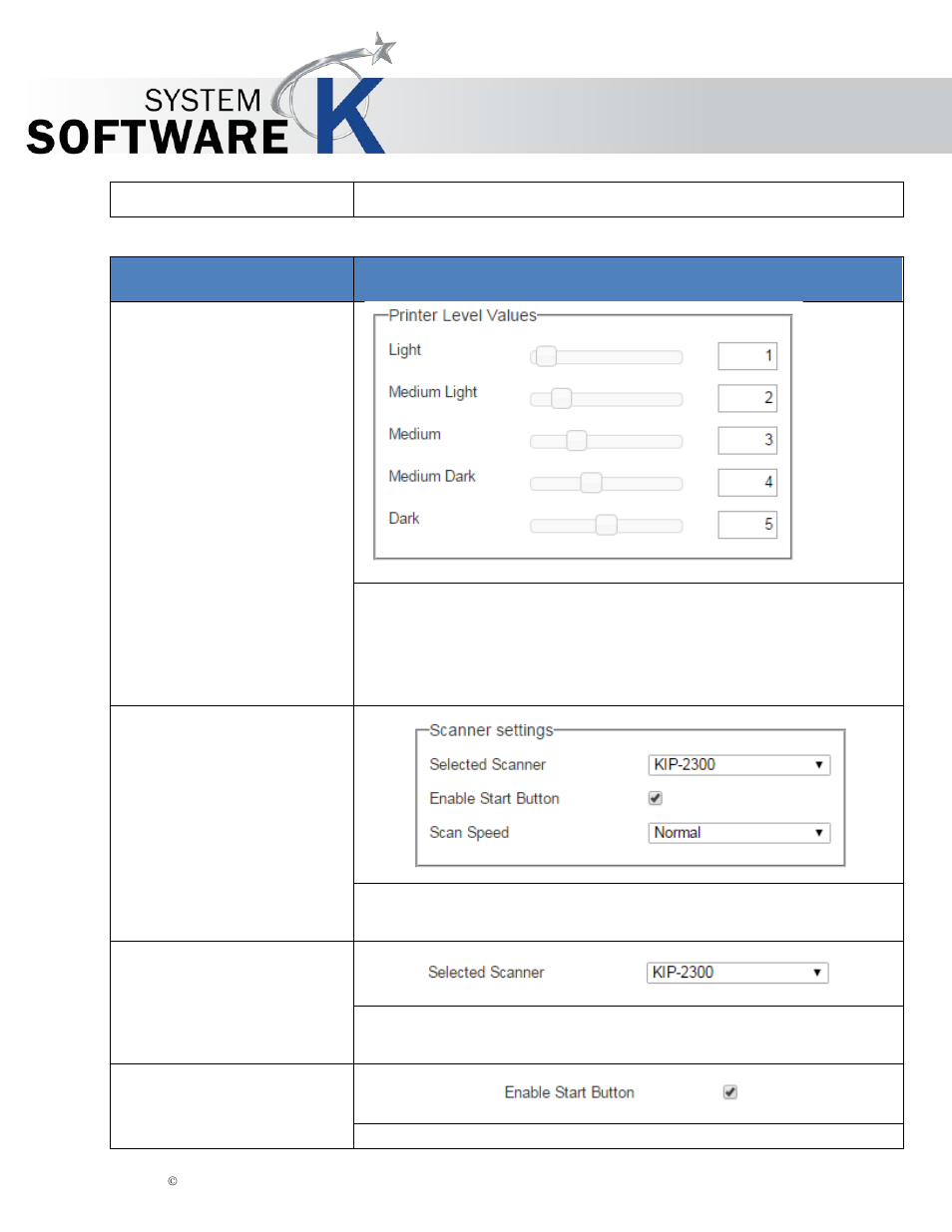 Component function | KIP PrintPro.Net User Manual | Page 99 / 101