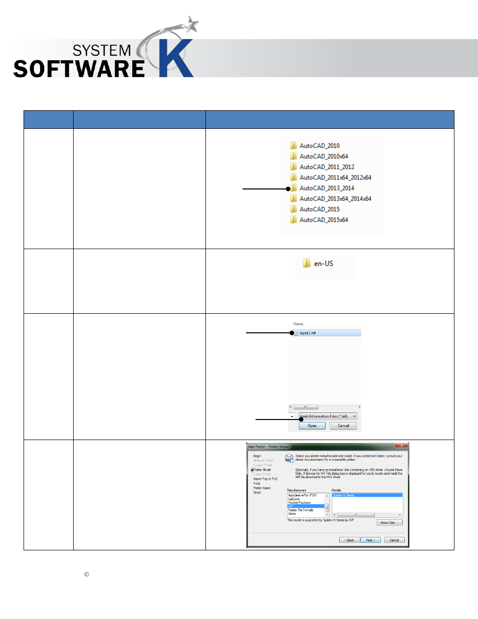 Kip autocad installation and user guide | KIP AutoCAD User Manual | Page 8 / 21