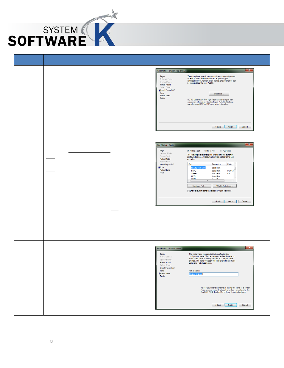 Kip autocad installation and user guide | KIP AutoCAD User Manual | Page 9 / 21