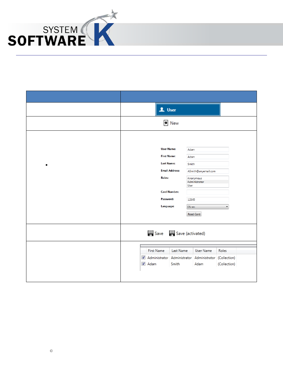2 creating users, Kip accounting center user guide, Creating users | KIP Accounting Center User Manual | Page 18 / 21