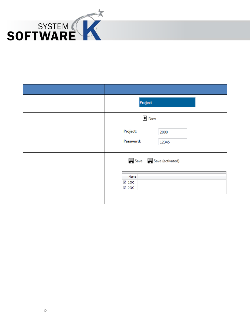 3 creating project numbers, Kip accounting center user guide | KIP Accounting Center User Manual | Page 19 / 21